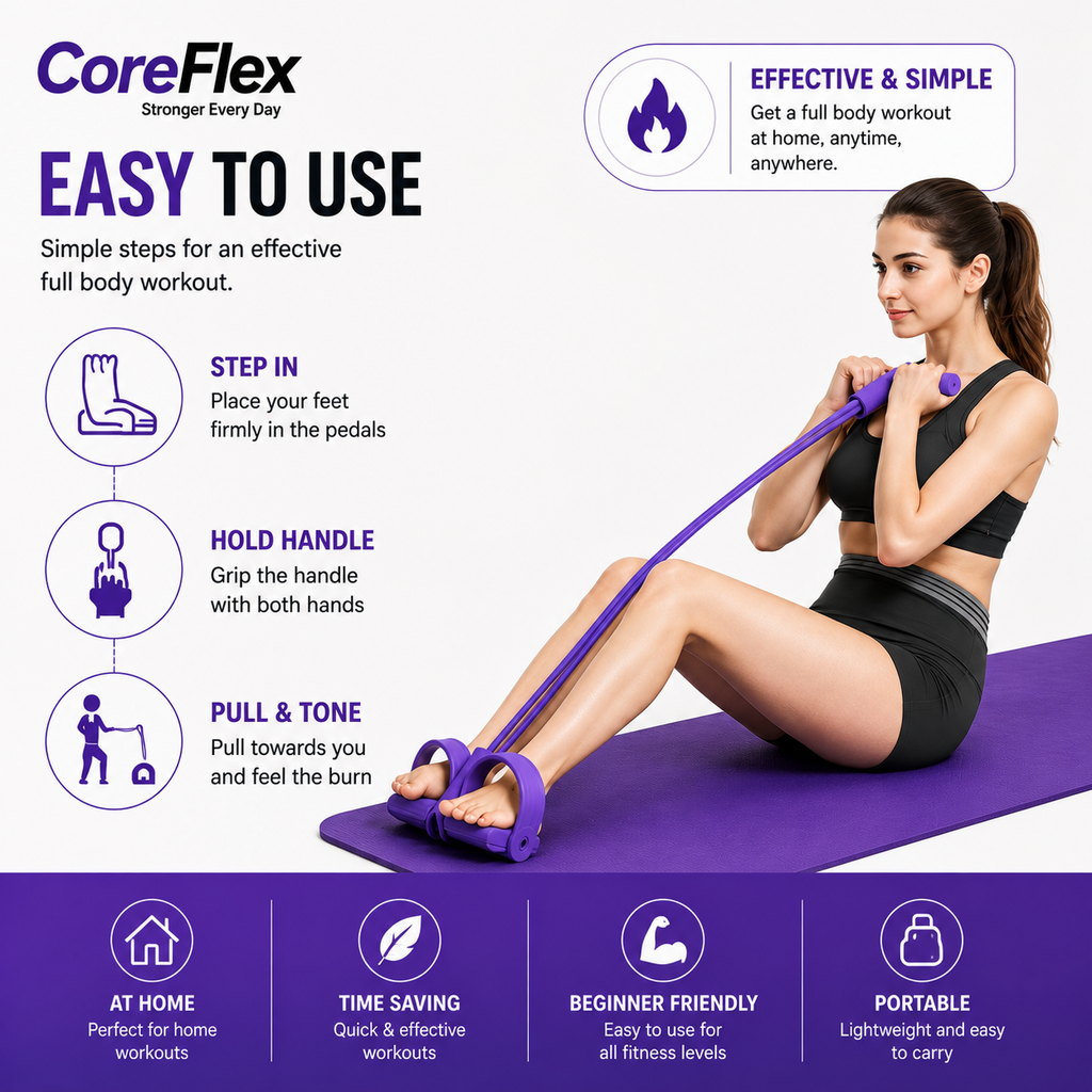 CoreFlex™ Fitness Band