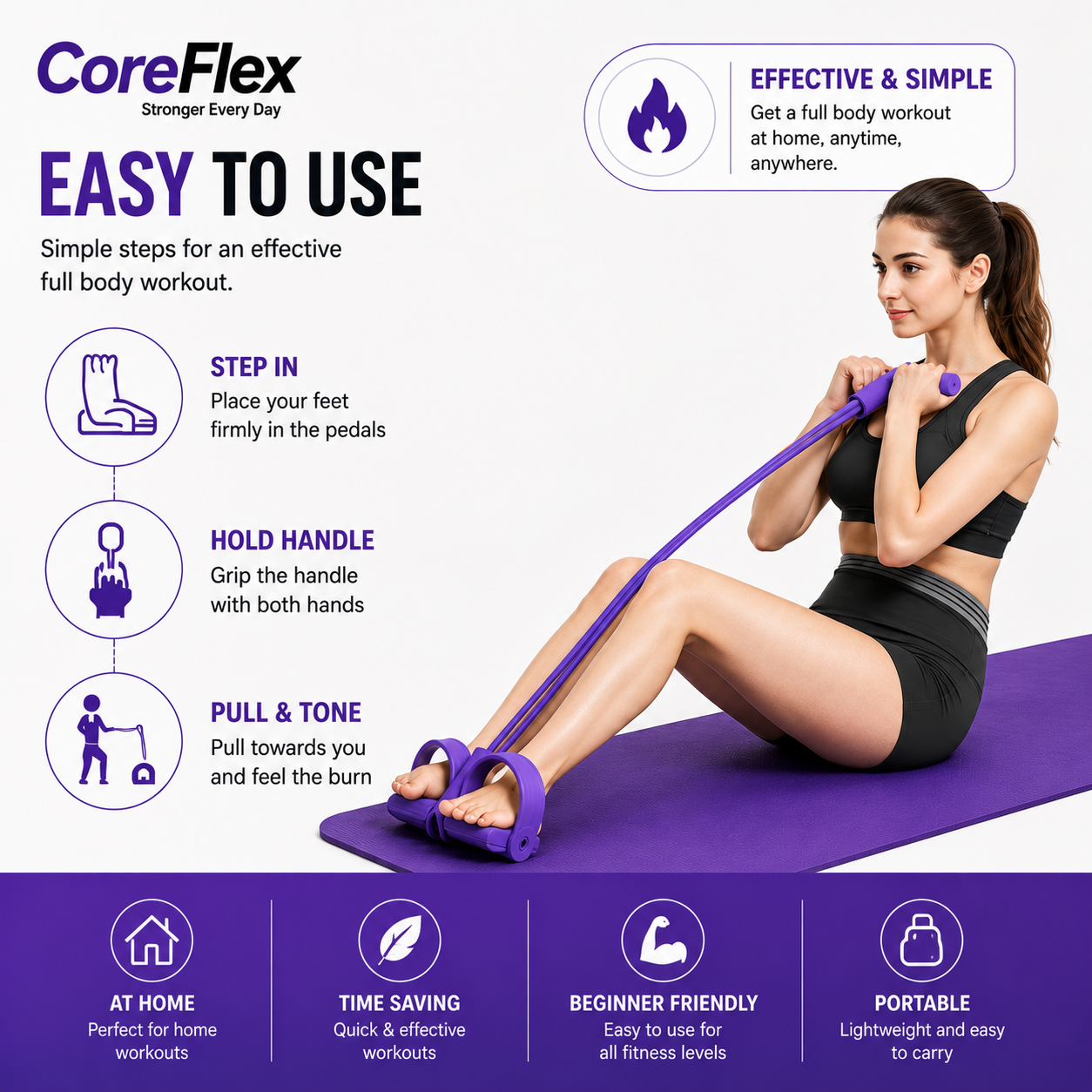 CoreFlex™ Fitness Band